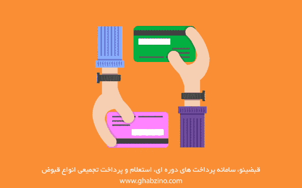 آشنایی با انواع روش‌های کارت به کارت