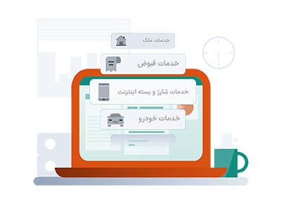 درباره پنل سازمانی قبضینو