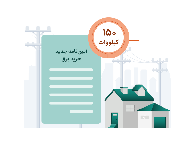 قوانین جدید توانیر برای مشترکان پرمصرف و صنعتی